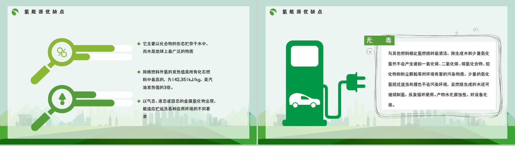 节能环保氢能源项目概念简单介绍发展应用情况整理汇报分析PPT模板-5