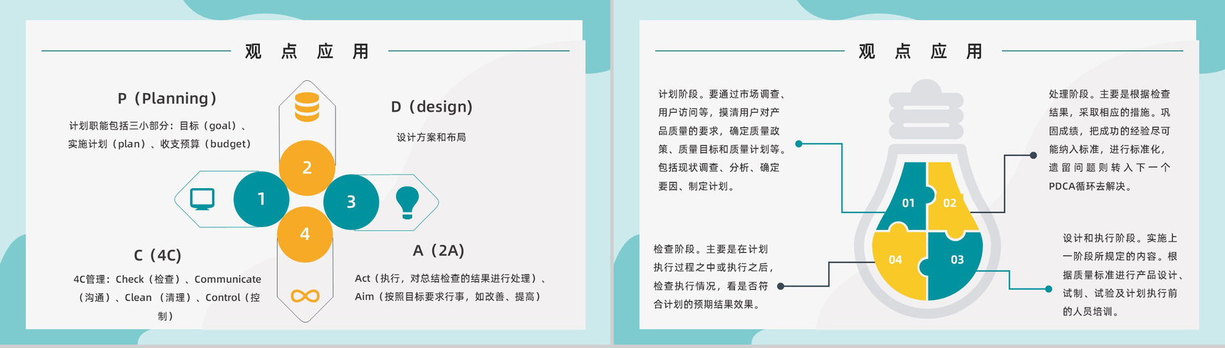 员工PDCA循环工作项目质量管理体系要求方法培训心得PPT模板-5