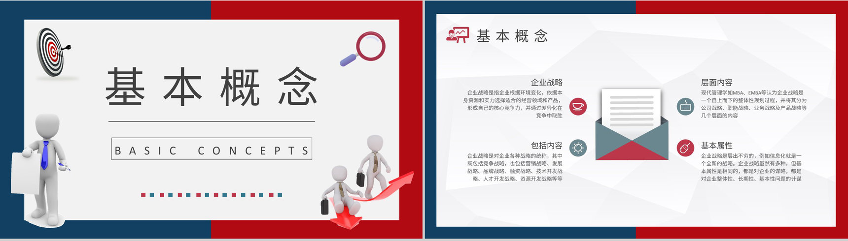企业经营战略案例分析培训企业管理工作总结汇报PPT模板-4