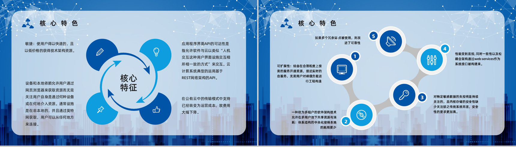 IT行业云计算技术与应用介绍互联网大数据知识培训PPT模板-10