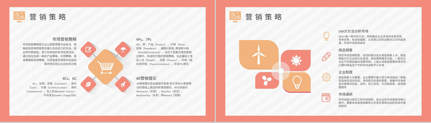 企业市场调查报告总结市场营销课程核心内容培训学习PPT模板-7