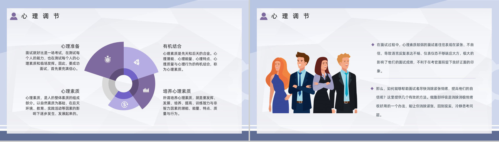 企业人力资源员工面试基本流程毕业生求职应聘技巧培训讲座PPT模板-5
