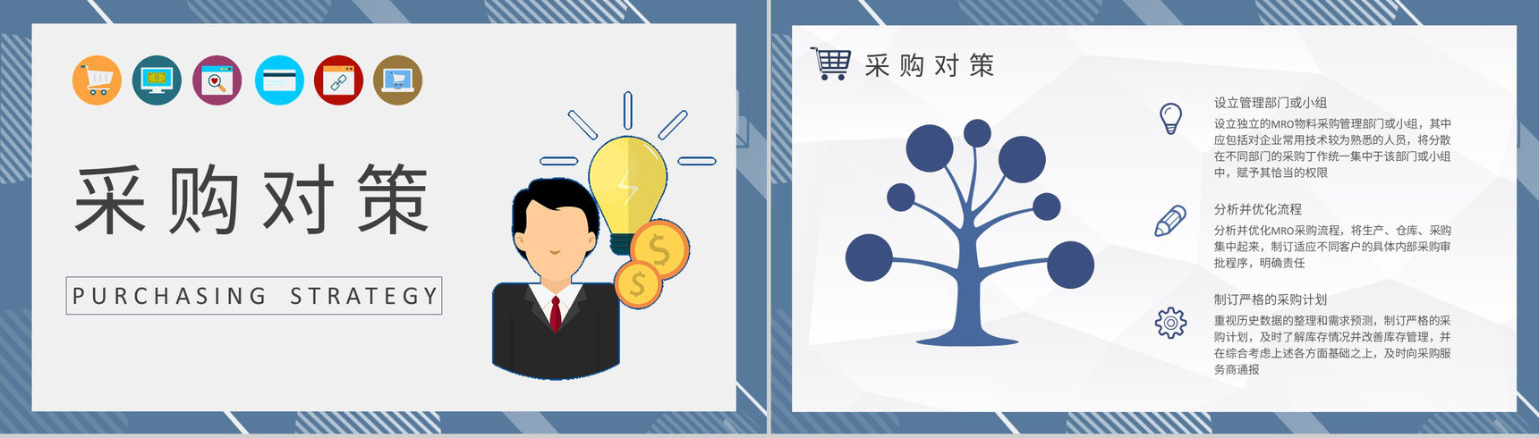 公司MRO采购流程培训员工采购管理知识学习心得PPT模板-7