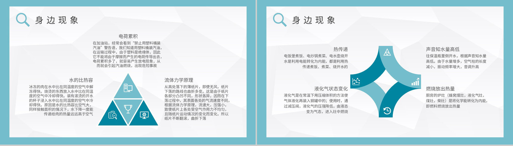 中学生物理知识学习生活中的物理现象原理解析PPT模板-7
