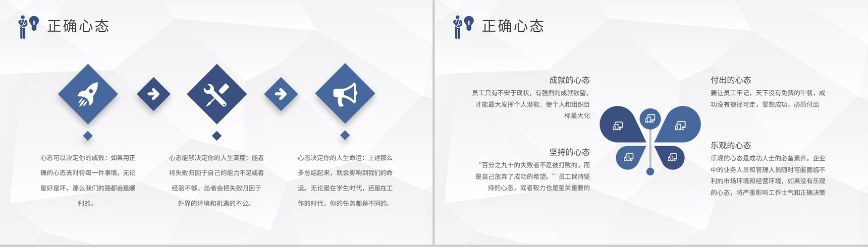 互联网公司高层管理者心态培训心得正确心态的重要性介绍PPT模板-4