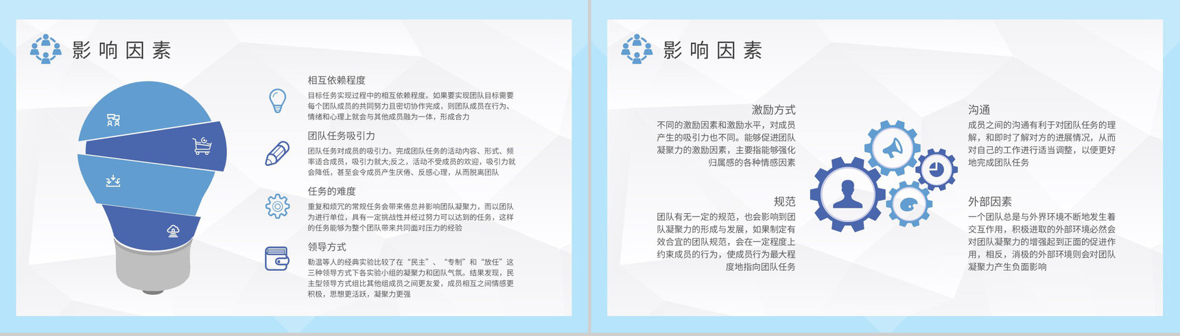公司团队活动策划方案员工团队凝聚力培训总结PPT模板-5