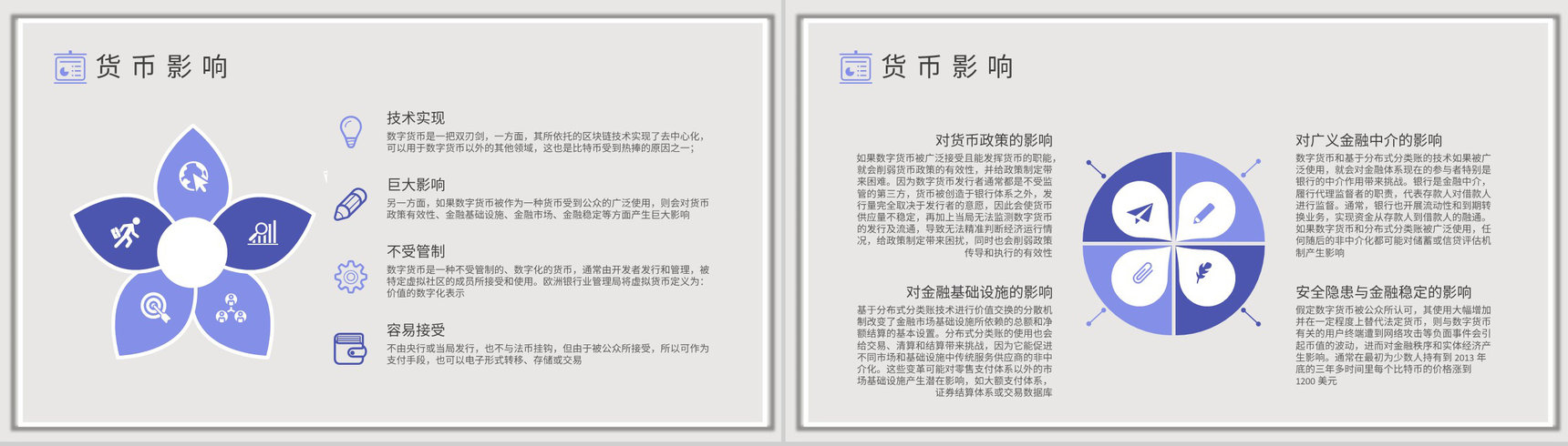数字货币的发展前景和未来作用意义风险与监督PPT模板-3