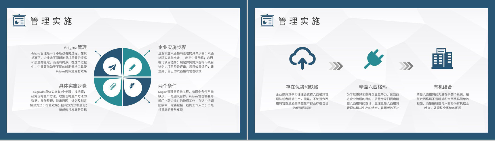 六西格玛基础知识学习单位全面质量管理流程介绍PPT模板-3