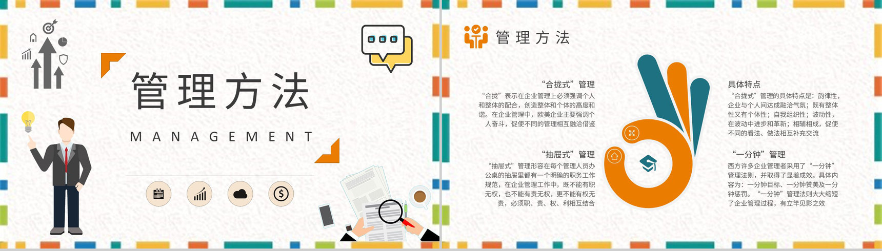 单位经营管理制度培训学习员工管理计划方案PPT模板-7