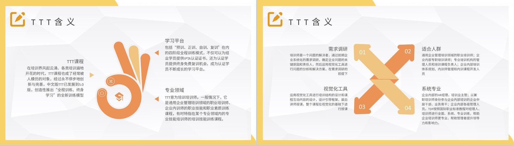 高管TTT管理培训内容公司管理培训课程PPT模板-6