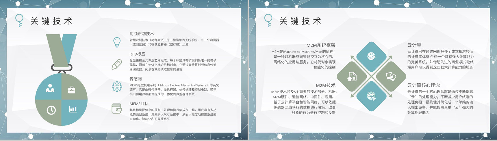 公司智能物联工作研究汇报物联网应用技术培训总结PPT模板-5