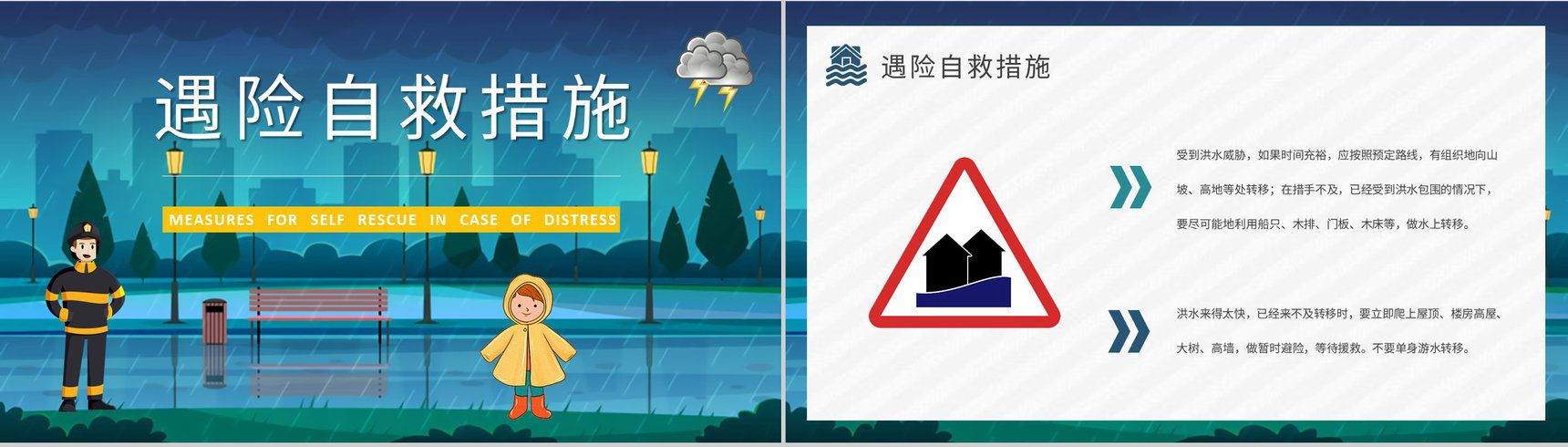 防洪防汛应急演练方案雨季洪汛预防措施培训学习PPT模板-6