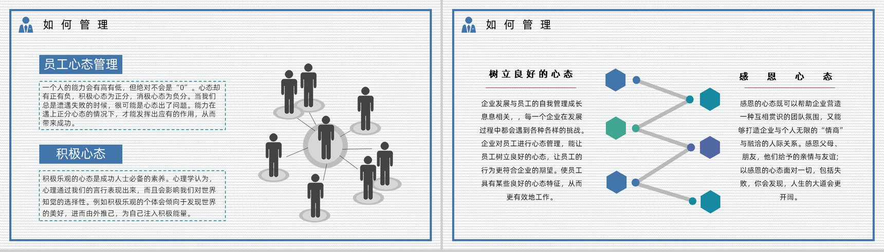 公司团队建设与管理培训计划员工管理者心态问题调节舒缓压力教育讲座PPT模板-9