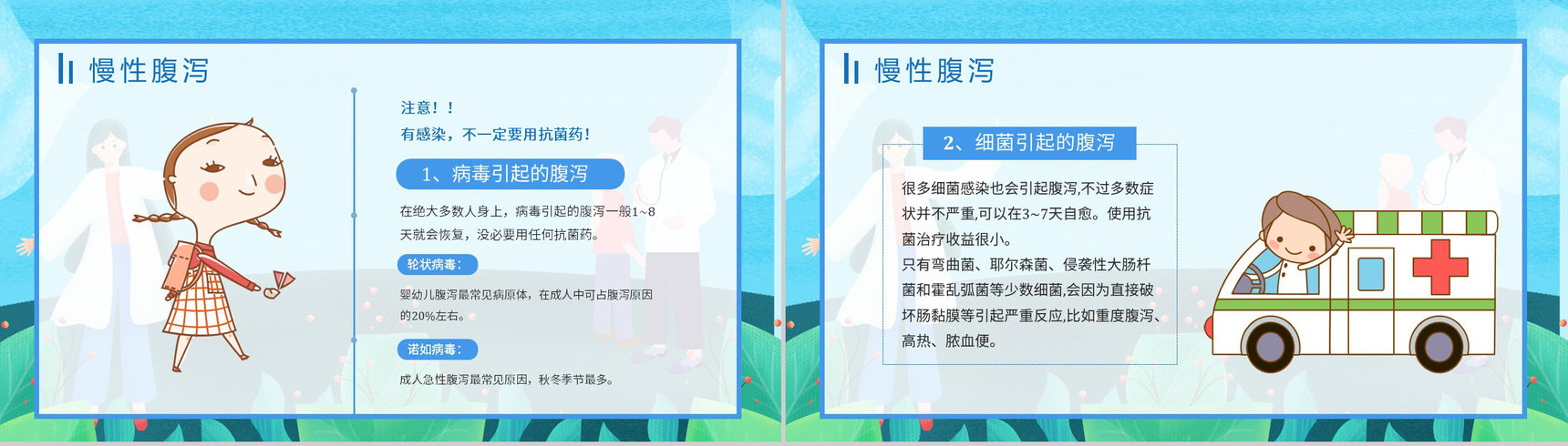 夏季腹泻预防知识宣传活动小结症状及治疗方法原因与防护PPT模板-7