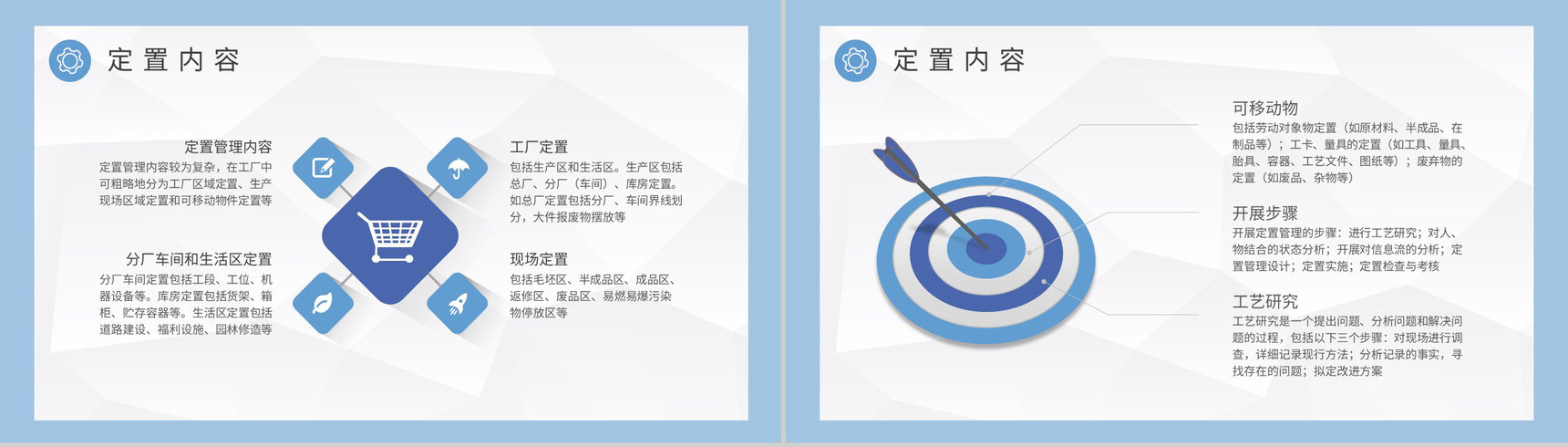 车间现场物料管理方案仓库定置管理课程培训PPT模板-6