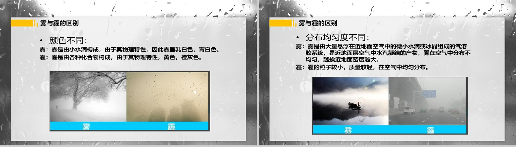 极简商务雾霾知识培训PPT模板-4