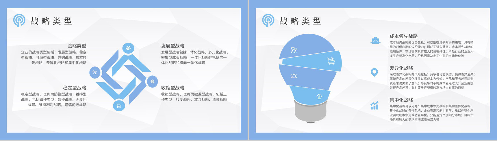 企业发展战略核心内容培训部门财务战略规划总结PPT模板-3