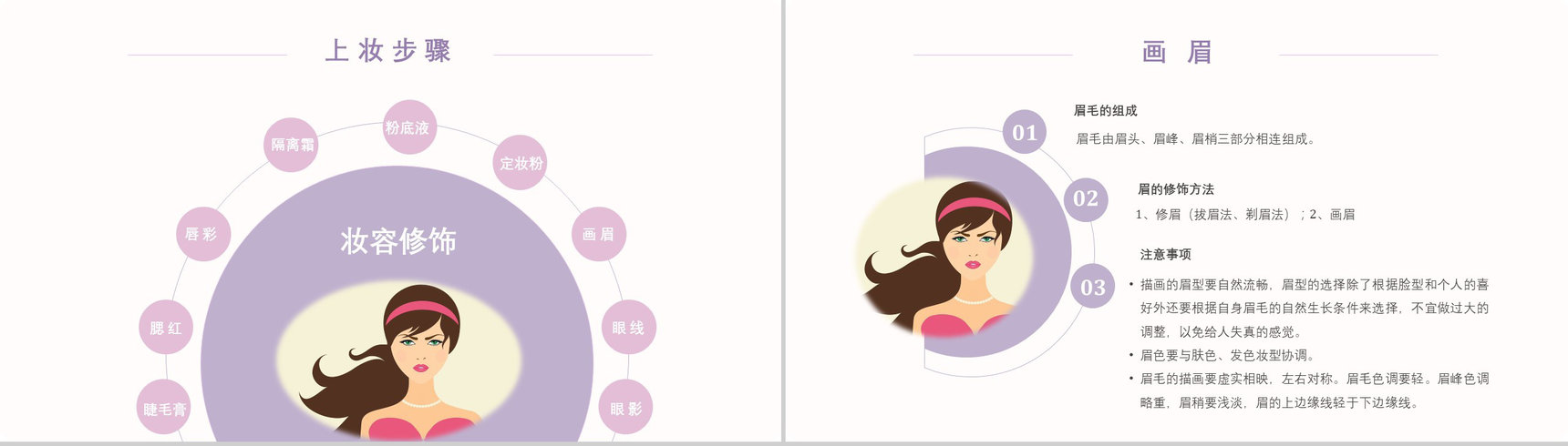 整形美容化妆品介绍化妆教程PPT模板-4
