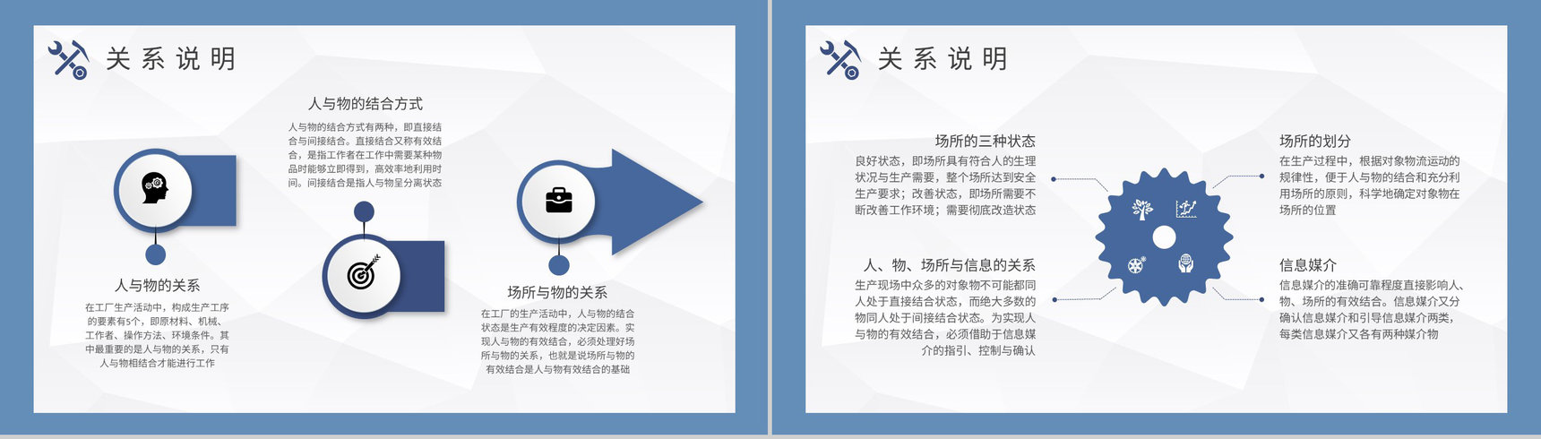 车间现场标准化管理工作汇报现场定置管理课程培训PPT模板-5