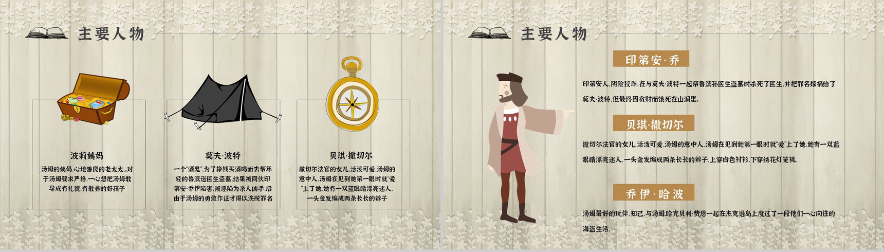 《汤姆索亚历险记》作品简介名著知识点梳理教师备课PPT模板-7