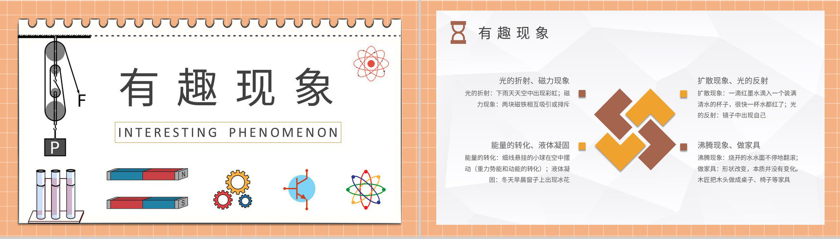 生活中的物理现象知识通解日常生活常识培训心得PPT模板-4