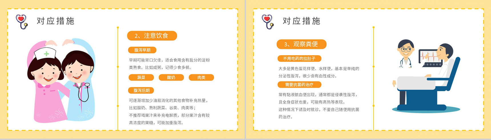 夏季腹泻预防知识宣传活动方案腹泻应急处理方法学习PPT模板-9