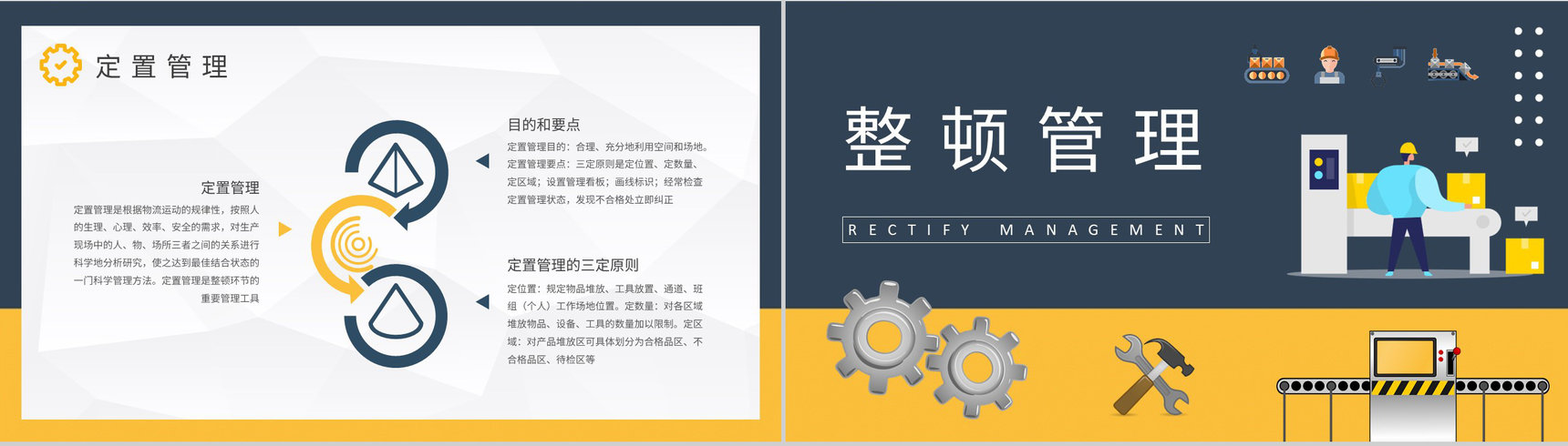 定置管理的三定原则学习工厂生产车间精益管理培训PPT模板-3