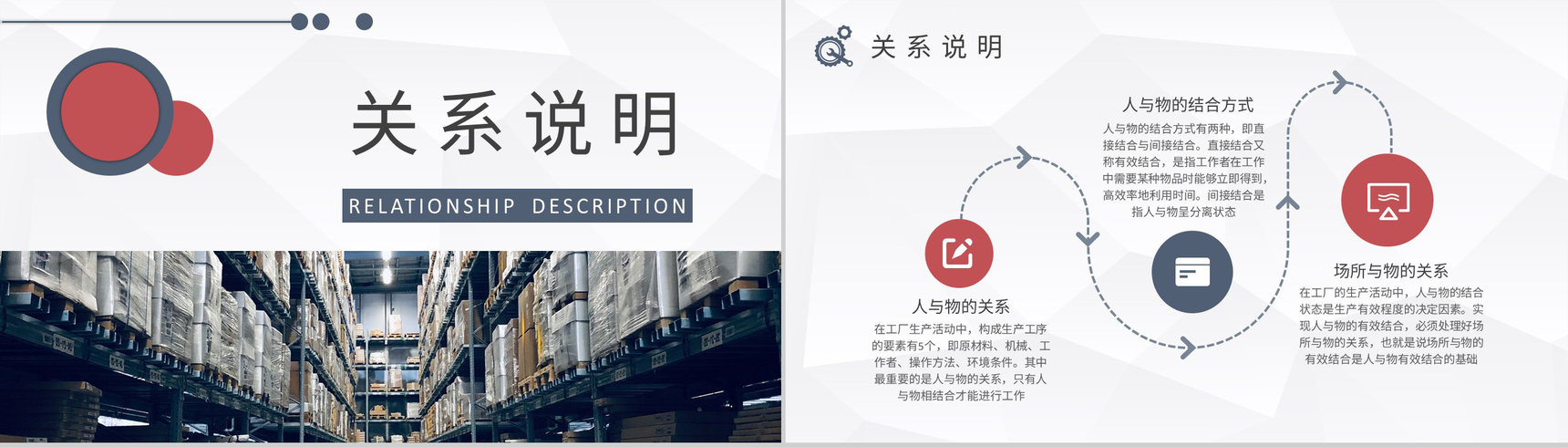车间现场目视化管理方案企业员工定置管理基础知识培训PPT模板-7
