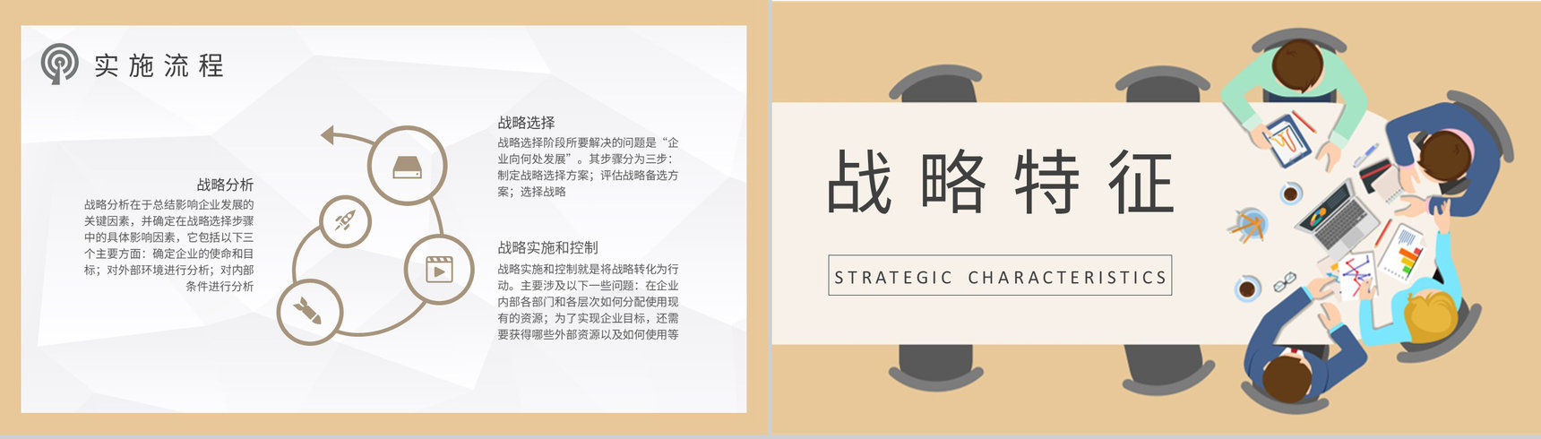 企业战略规划工作汇报商业模式创新案例分析PPT模板-3