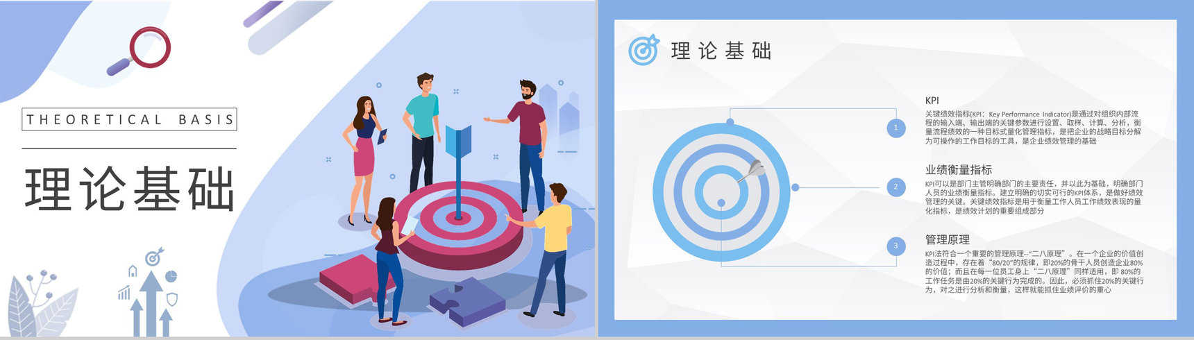 团队绩效考核内容总结KPI关键绩效指标培训心得PPT模板-7