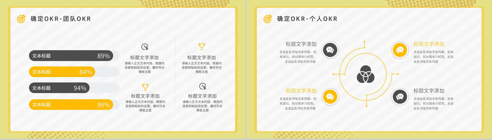 公司管理成实现OKR目标管理员工目标设定与沟通能力提升培养PPT模板-7