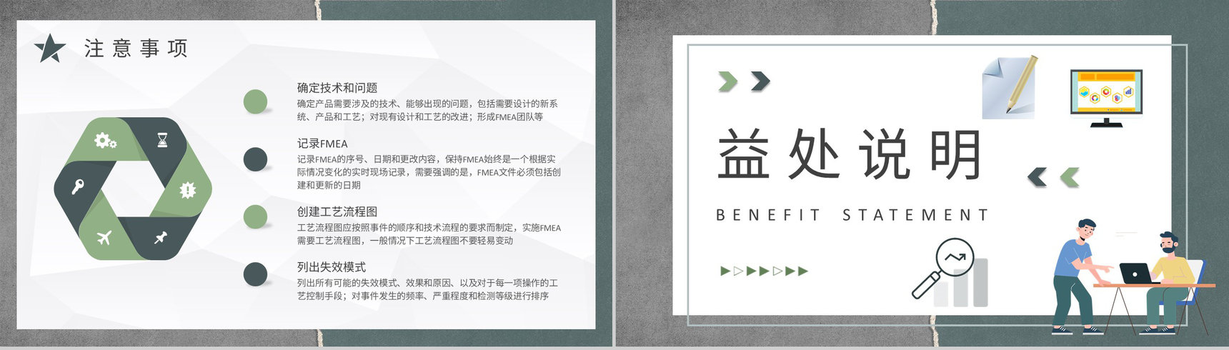 FMEA结构分析方法培训企业产品生产工艺流程总结PPT模板-3