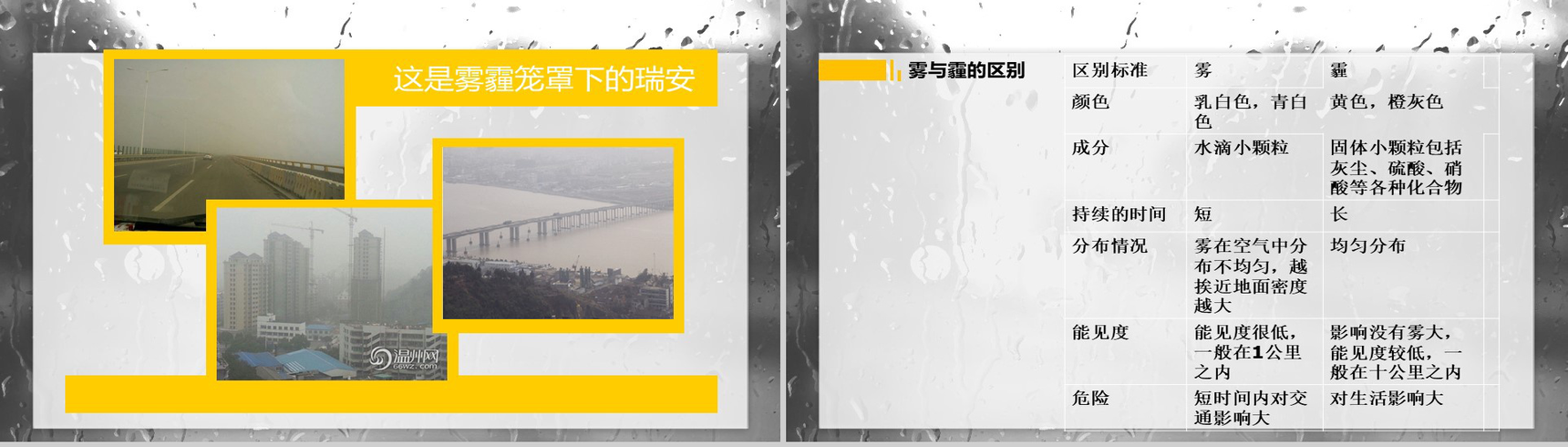 极简商务雾霾知识培训PPT模板-3