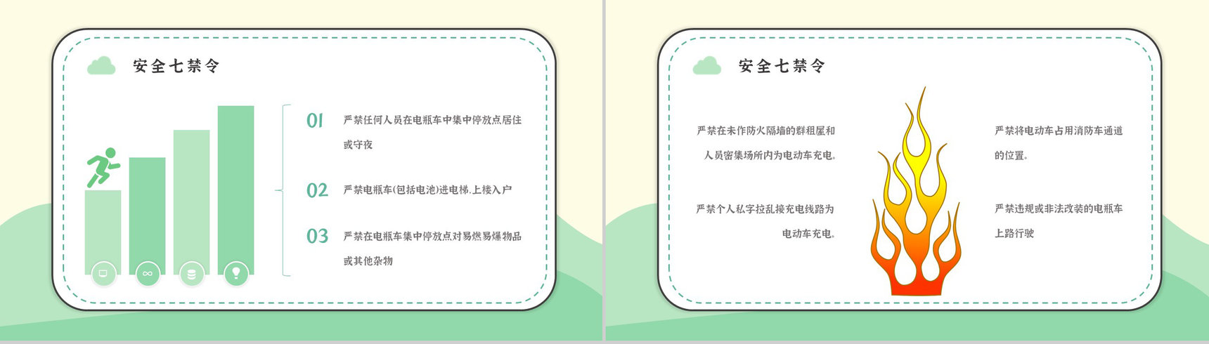 电动车消防安全七严禁主题班会安全五条知识电瓶车安全防范PPT模板-3