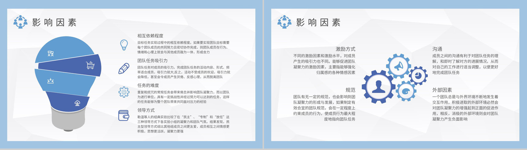 团队凝聚力基础知识培训公司员工管理计划方案PPT模板-6