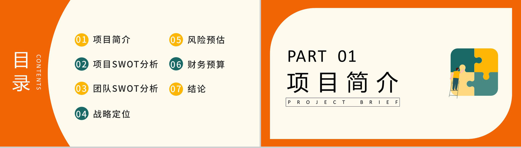 简约SWOT分析方法介绍竞争分析项目汇报PPT模板-2