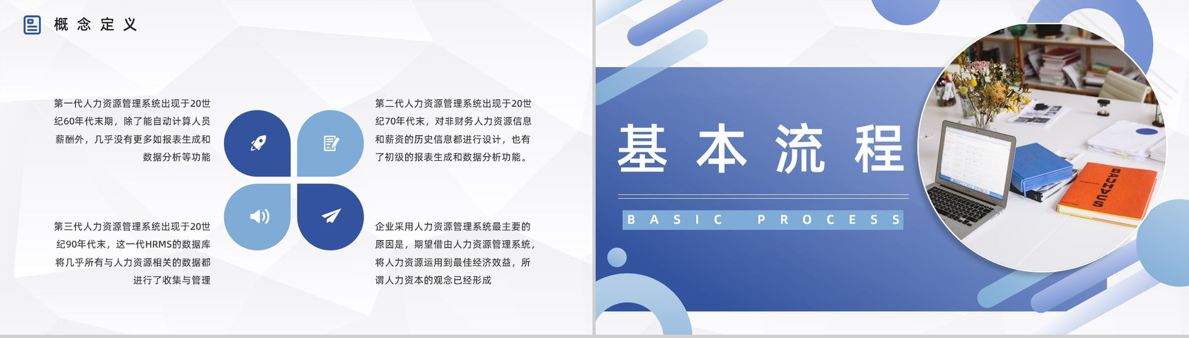 人力资源管理六大板块知识学习了解公司人事行政管理培训PPT模板-8