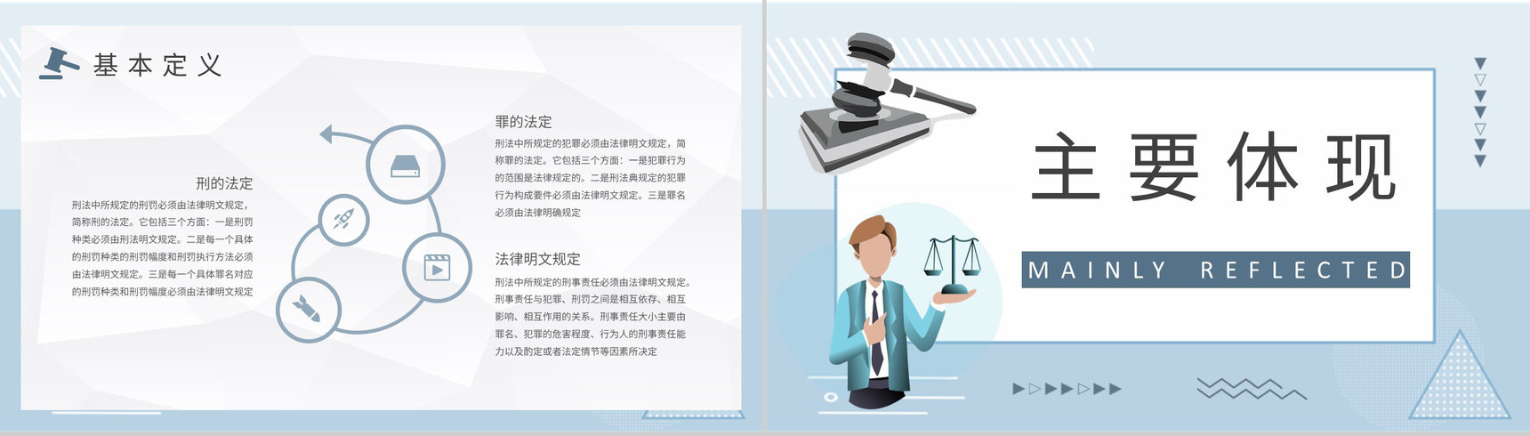 法学专业知识培训罪行法定原则基本要求学习PPT模板-5