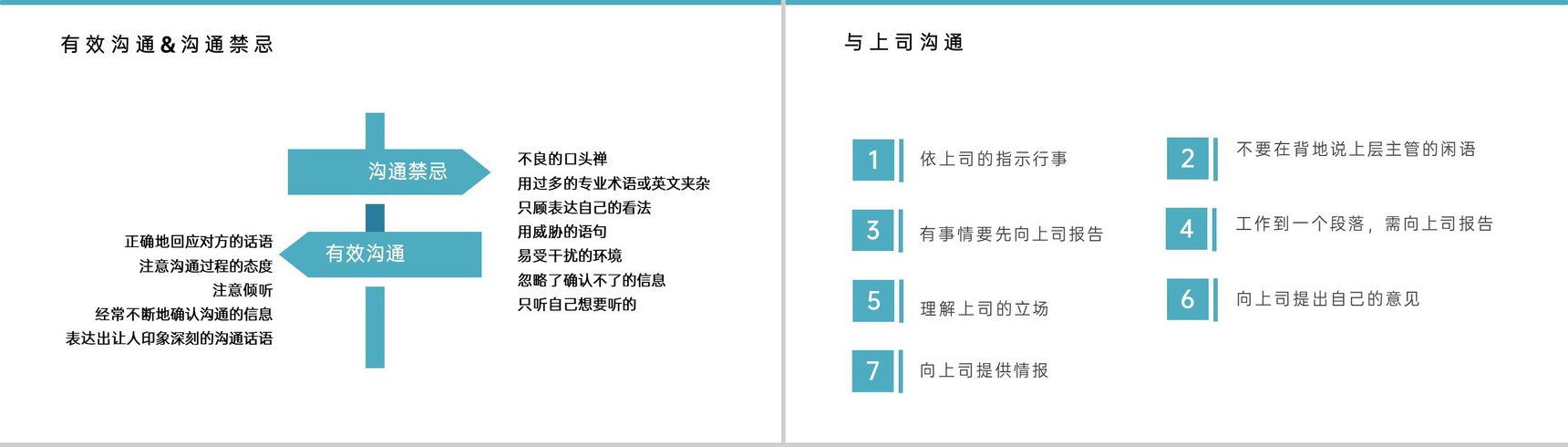 青色商务风企业员工个人职业化素养提升培训PPT模板-12