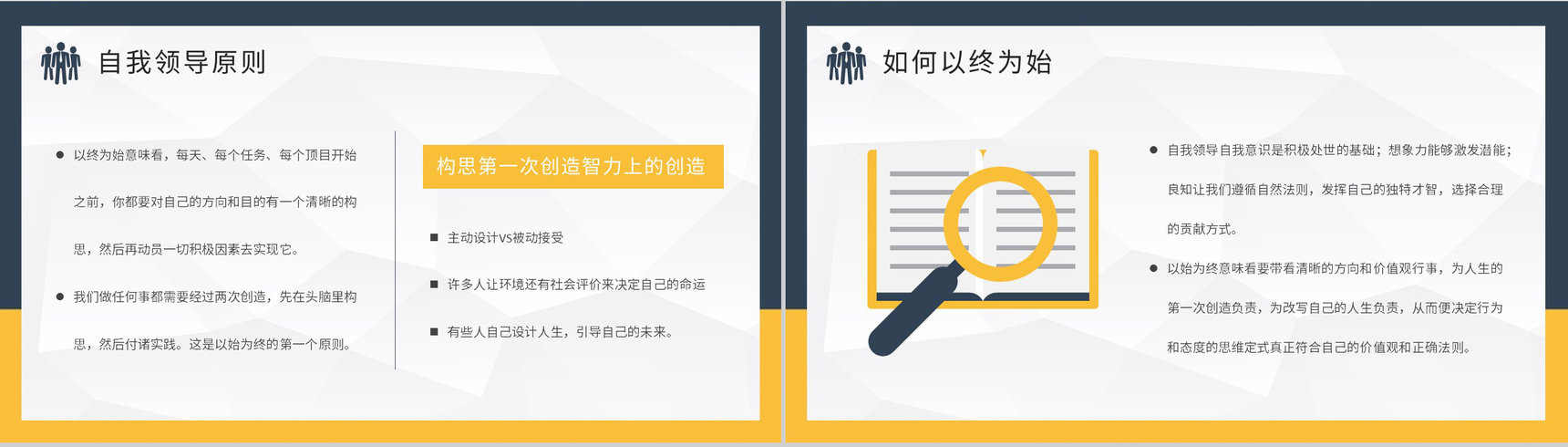 史蒂芬柯维经典必读作品分享推荐《高效能人士的七个习惯》读后感PPT模板-10