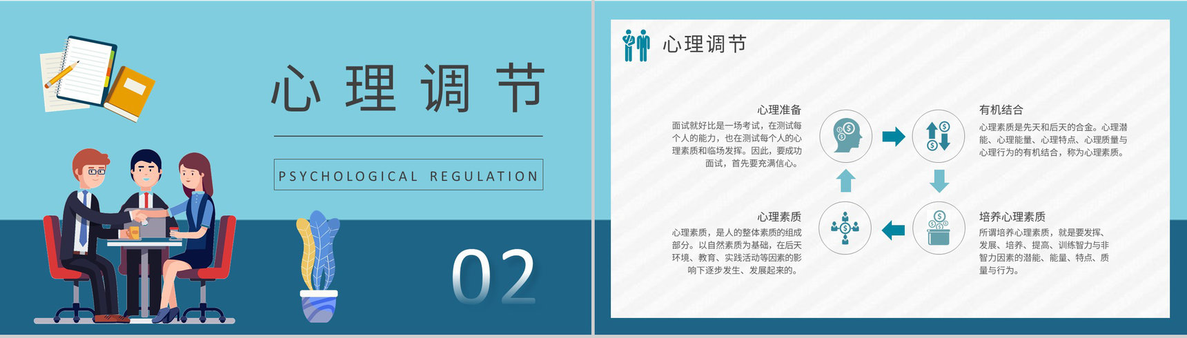 求职者面试礼仪培训心得体会沟通技巧知识学习总结PPT模板-4