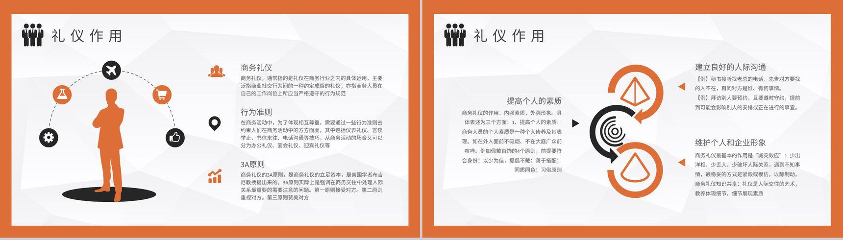 职场商务礼仪培训企业员工社交礼仪学习心得PPT模板-3
