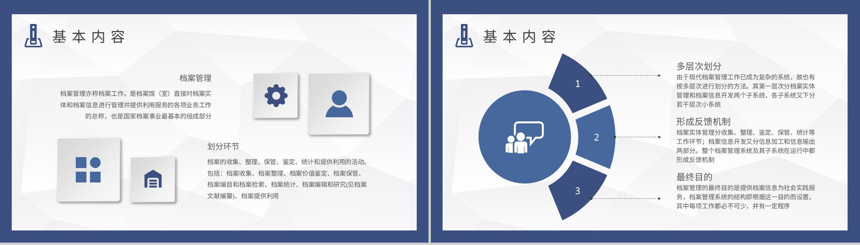 档案管理制度构成内容总结公司财务合同管理工作培训PPT模板-3