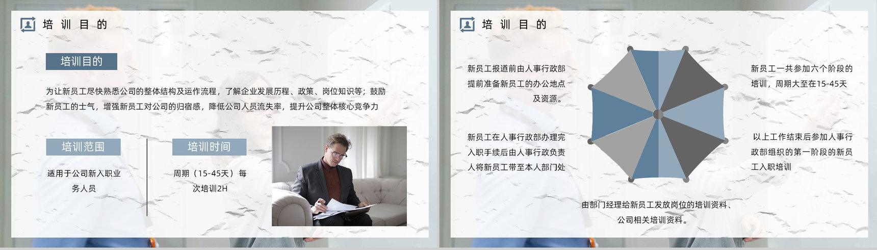 公司业务销售员培训计划职员工作内容及技能学习团队简介宣传汇报PPT模板-3