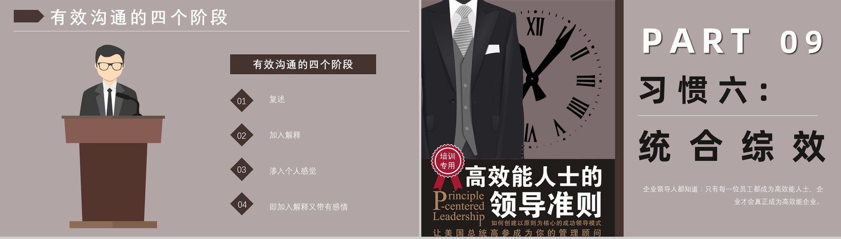 读书笔记《高效能人士的七个习惯》逻辑梳理企业管理培训书籍PPT模板-15