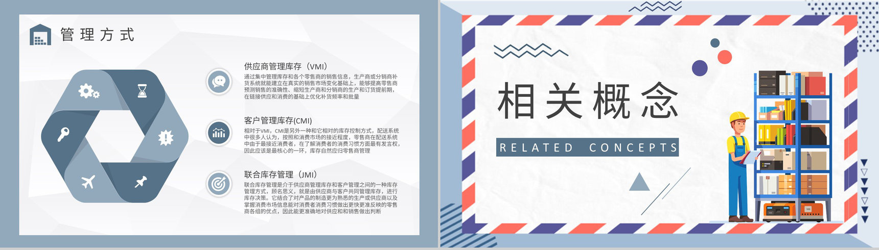 仓库库存管理要求说明工厂仓储管理规范培训PPT模板-3