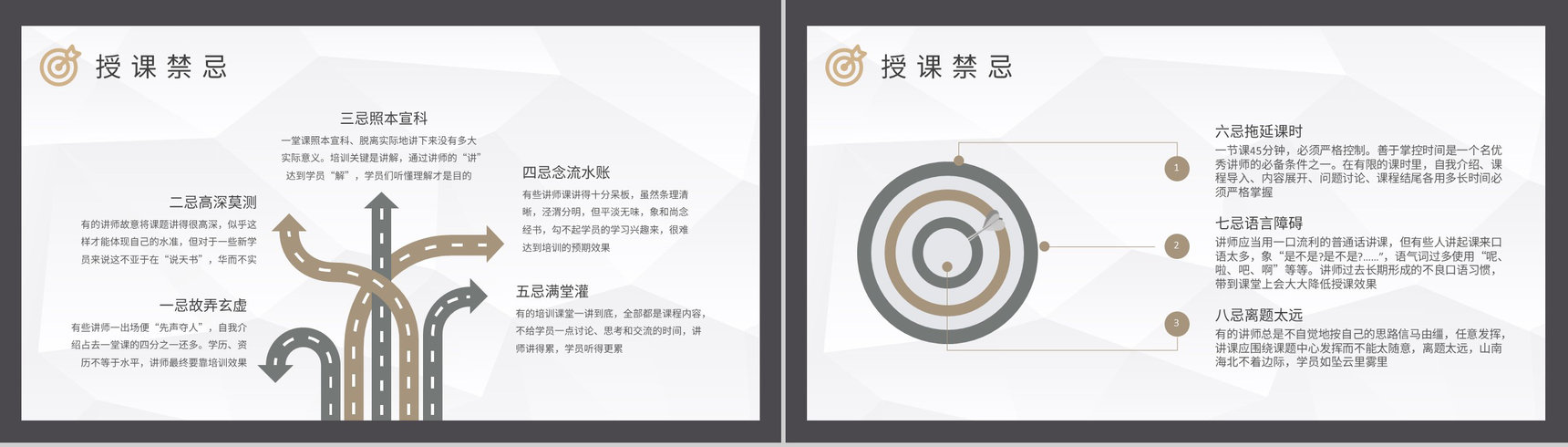 企业内训师培训管理计划讲师培训授课禁忌说明PPT模板-5