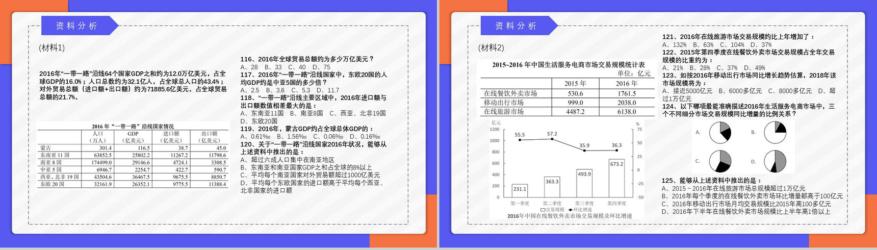 2018年公务员国考真题副省级附答案解析完美版PPT模板-19