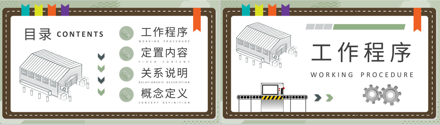 工厂仓储定置管理核心内容培训车间现场标准化管理流程PPT模板-2