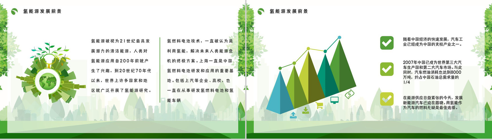 氢能源科技的利用发展新能源汽车应用情况数据分析总结汇报PPT模板-3